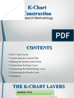 K Chart Construction