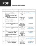 Arbitration Centers in Indi1