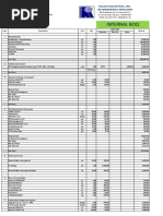 Internal Boq: Ralgo Industries, Inc