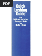 Quick Lashing Guide