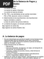 1.balanza de Pagos y Otras Identidades