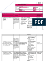 Planificacion-.Microcurricular 2Q P3 Ciudadania Segundos Bgu