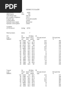 5G60ME-C10.5-EcoEGR - LS - 103.0 - RPM - 14200 - KW Data