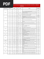 Directorio de Los Centros de Conciliacion Gratuitos Del Ministerio de Justicia y Derechos Humanos PDF