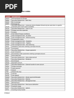 SWIFT BAI2 and ISO Transaction Codes