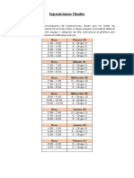 Programacion Exposiciones AD2 2020 II