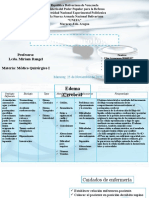 Exposición de Medico Quirúrgico