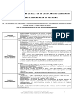 Anatomie Des Moyens de Fixite Et Des Plans de Glissement Des Organes Abdominaux Et Pelviens