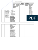 Matriks Insentif Dan Kepuasan Kerja