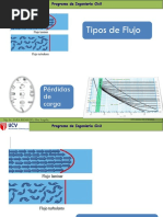 Tipos de Flujo - Perdidas de Carga