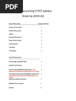 Accounting (7707) Topic Wise