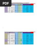 Matriz de Identificac, Evaluaci y Control de Riesgos y Peligros (2018) .