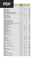 Factor de Recursos San Gabriel