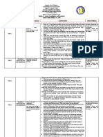 Quarter 3 - Inquiry, Investigation, and Immersion Week Learning Area Learning Competency Learning Tasks Mode of Delivery