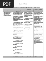 Omi 1.05 Gasero Avanzado