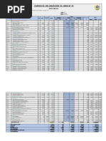 Memoria Descriptiva Valorizada