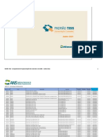 TUSS 20 - Medicamentos - VERSÃO 202106