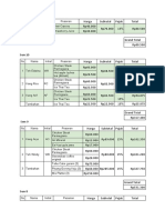 Menu Pesanan 7th Dose