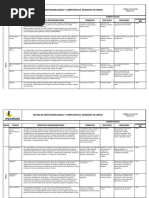 CA FO 05 R0 Matriz de Competencia Obra