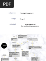 Mapa Conceptual. Los Cambios Del Pensamiento