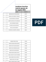 Reporte Final Aprendices Inscritos Priemera Convocatoria Apoyos Regulares 2022