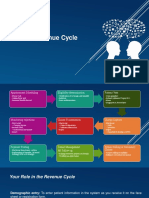 Billing Flow Chart