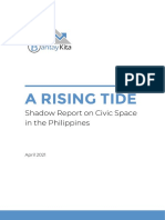 Bantay Kita - Shadow Report On Civic Space in The Philippines