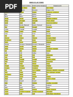 Lista de Verbos Regulares e Irregulares - Corregido