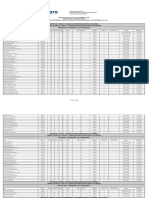 Anexo Ed Resultado Escolha Admissao Multi