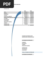 Estado de Flujo de Efec