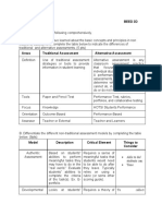 Dela Gente, Wency F. Beed 3D Chapter 1-Activity 2 Instruction: Answer The Following Comprehensively