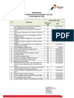 Procurement List Year 2022 - Pep Cepu