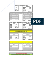 Pasos para Bajar Datos de Lev Del Estacion Total Topcon