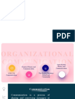 Organizational Communication