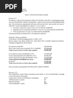 Total Excess of Cost Over Book Value Acquired $4,000,000