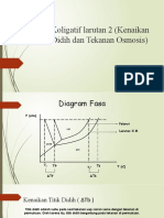 Sifat Koligatif Larutan 2