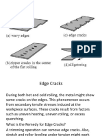 Defects of Rolling