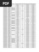 AP Citi Cases Feb 2022