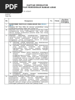 Daftar Indikator SRA