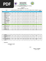 103329-Dammang East Elementary School: Grade Vi FIRST QUARTER (S.Y. 2021-2022)