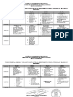 353 Progresion de Adiestramiento de Milicianos (As) y Curso Mar