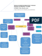 Evidencias Primer Resultado Etica