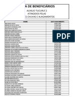 Lista Auxílio Tucuruí