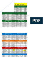 Codigos Filtros Equipamentos 