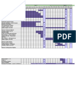 Gantt Chart - Emma PHD