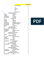 Data Alumni Dengan Format - 16 Januari 2022, 17 - 44 - 17 WITA