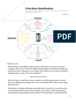 Motivation Map