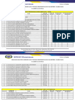 53 Classificacao Final Ps Edital N 003 2022 H 1644349231