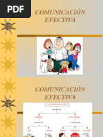 Comunicación Efectiva 2