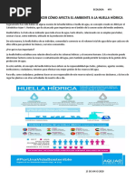 Huella Hidrica - Estrategias y Medio Ambiente